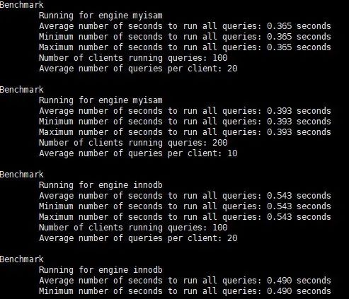 沈阳迅驰信息技术有限公司【一站式IT服务供应商】