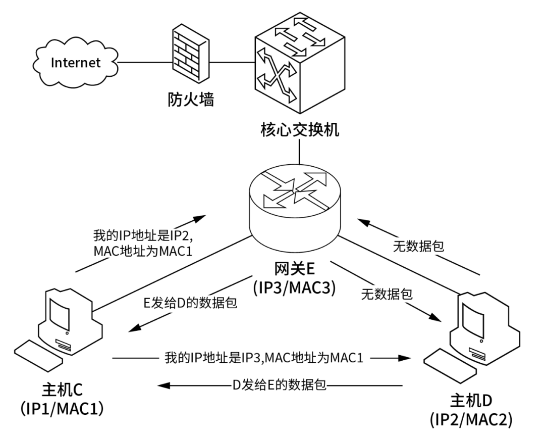 沈阳迅驰信息技术有限公司【一站式IT服务供应商】 沈阳迅驰信息技术有限公司【一站式IT服务供应商】