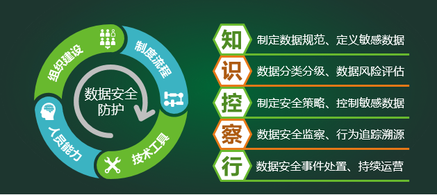 沈阳迅驰信息技术有限公司【一站式IT服务供应商】 沈阳迅驰信息技术有限公司【一站式IT服务供应商】