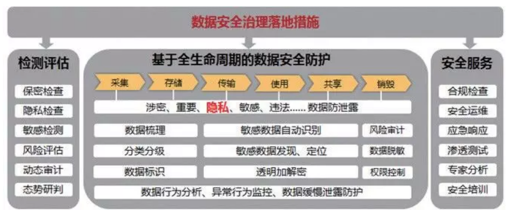 沈阳迅驰信息技术有限公司【一站式IT服务供应商】 沈阳迅驰信息技术有限公司【一站式IT服务供应商】