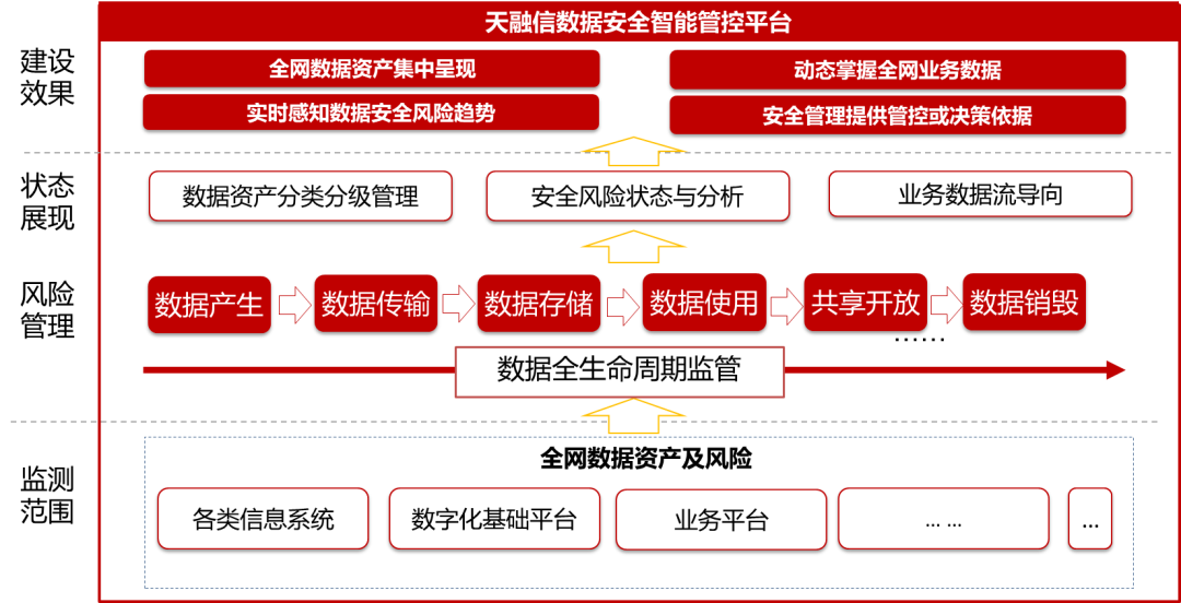沈阳迅驰信息技术有限公司【一站式IT服务供应商】 沈阳迅驰信息技术有限公司【一站式IT服务供应商】