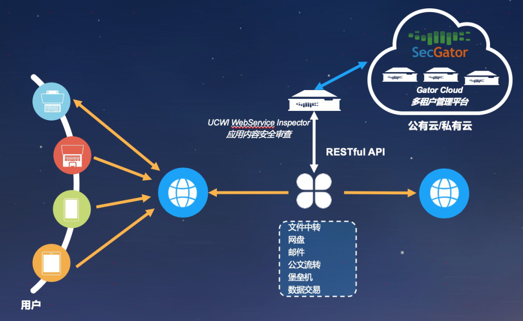沈阳迅驰信息技术有限公司【一站式IT服务供应商】 沈阳迅驰信息技术有限公司【一站式IT服务供应商】