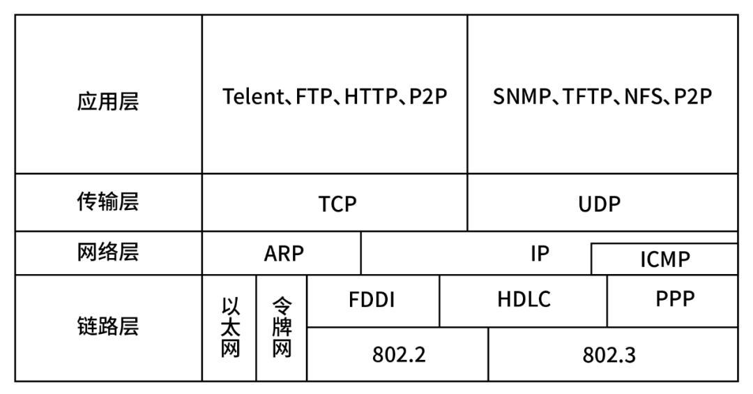 沈阳迅驰信息技术有限公司【一站式IT服务供应商】 沈阳迅驰信息技术有限公司【一站式IT服务供应商】