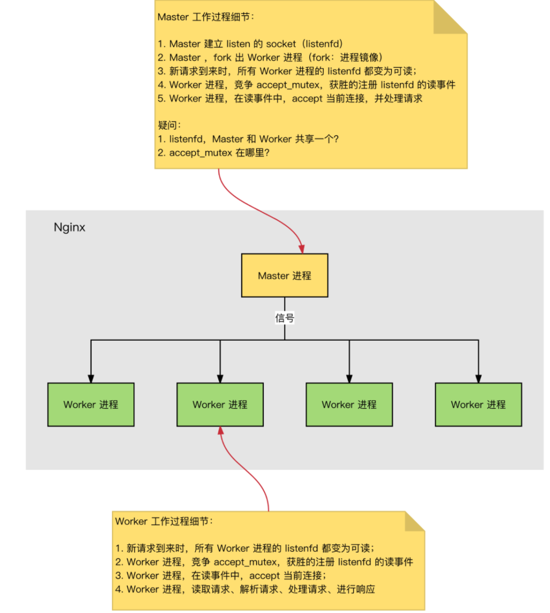 沈阳迅驰信息技术有限公司【一站式IT服务供应商】