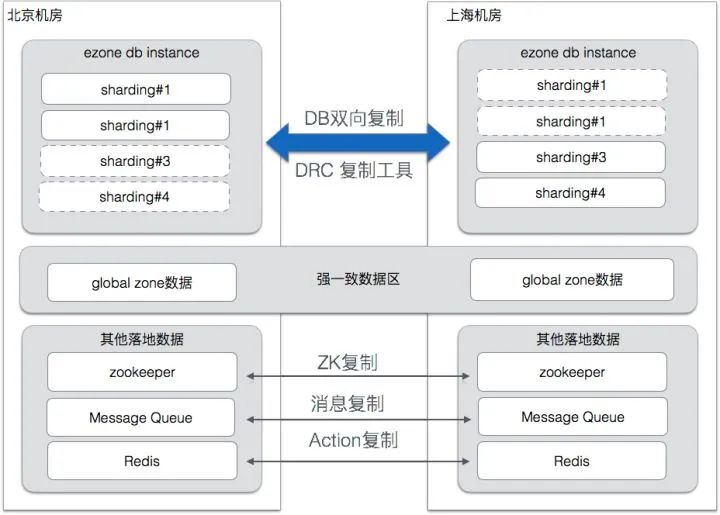 沈阳迅驰信息技术有限公司【一站式IT服务供应商】