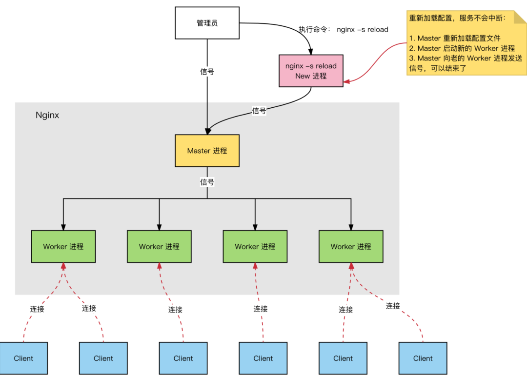 沈阳迅驰信息技术有限公司【一站式IT服务供应商】