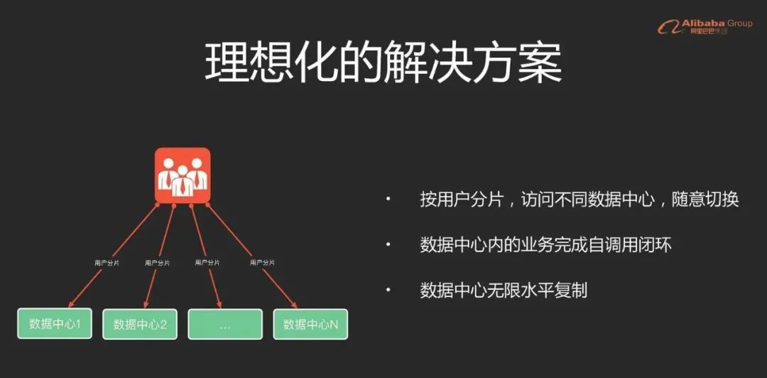 沈阳迅驰信息技术有限公司【一站式IT服务供应商】