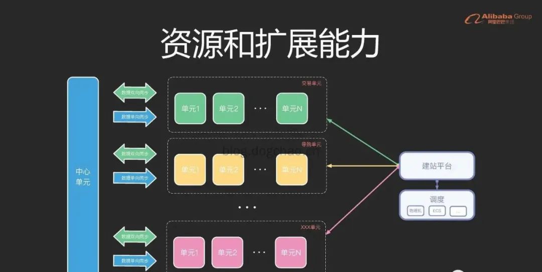 沈阳迅驰信息技术有限公司【一站式IT服务供应商】