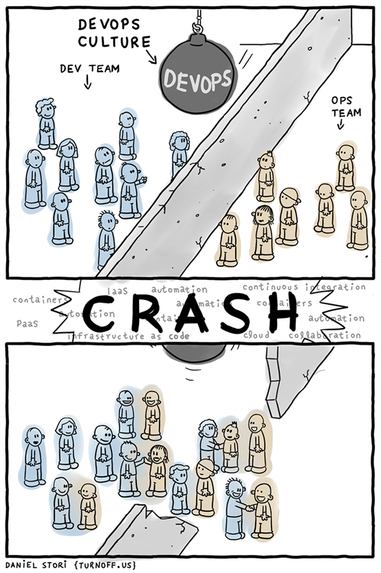 沈阳迅驰信息技术有限公司【一站式IT服务供应商】