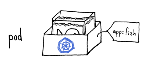 沈阳迅驰信息技术有限公司【一站式IT服务供应商】