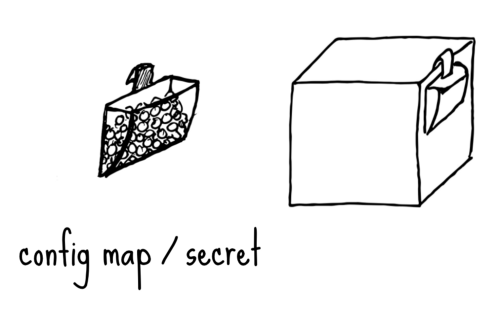 沈阳迅驰信息技术有限公司【一站式IT服务供应商】