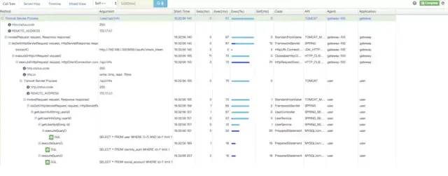 沈阳迅驰信息技术有限公司【一站式IT服务供应商】