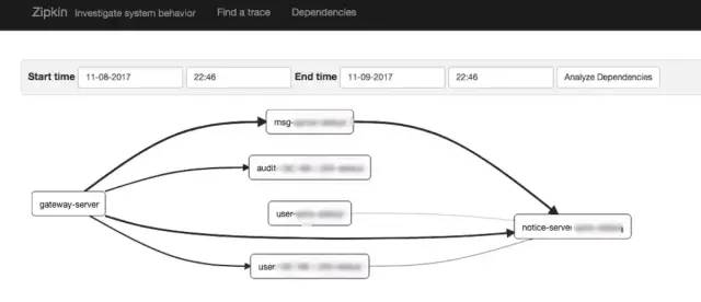 沈阳迅驰信息技术有限公司【一站式IT服务供应商】