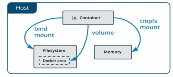 沈阳迅驰信息技术有限公司【一站式IT服务供应商】