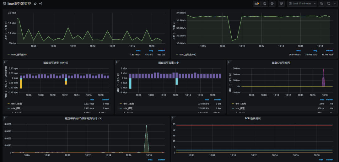沈阳迅驰信息技术有限公司【一站式IT服务供应商】