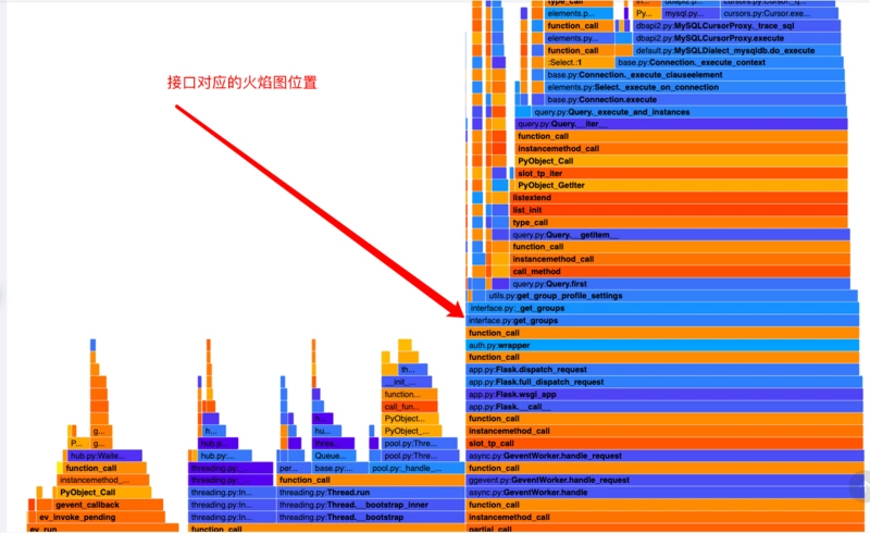 沈阳迅驰信息技术有限公司【一站式IT服务供应商】