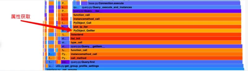 沈阳迅驰信息技术有限公司【一站式IT服务供应商】