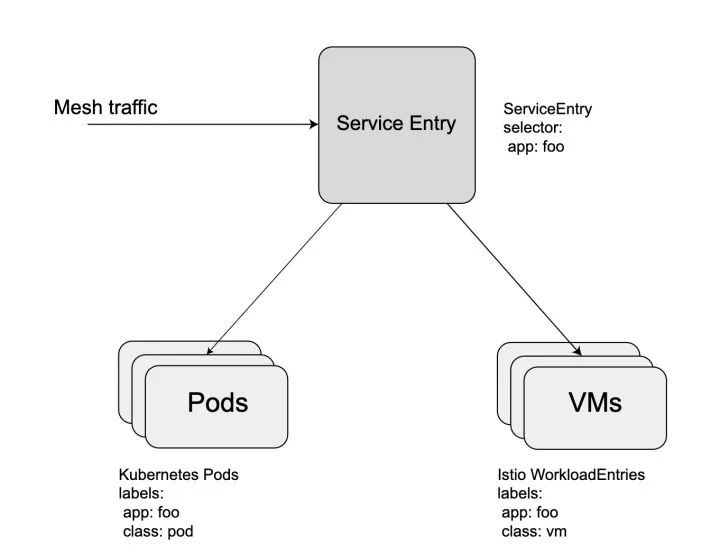 沈阳迅驰信息技术有限公司【一站式IT服务供应商】